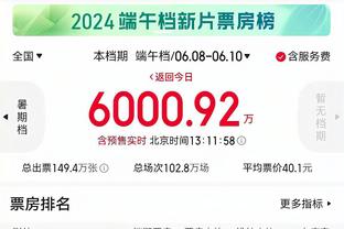 真狠啊？朗尼-沃克替补7中6&三分4中3砍15分 手刃旧主不留情面